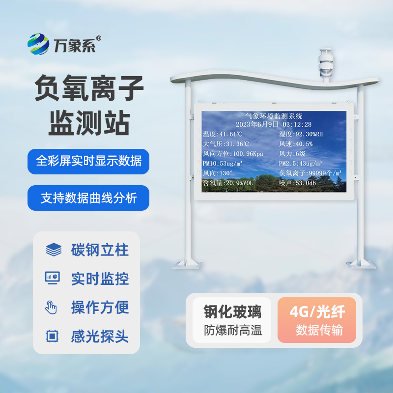 負(fù)氧離子在線監(jiān)測站